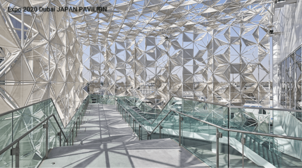 The Middle East Strategy Mitsubishi Electric’s Contributions to Expo 2020 Dubai Our Stories