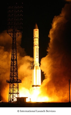 Launch of TURKSAT-4B
