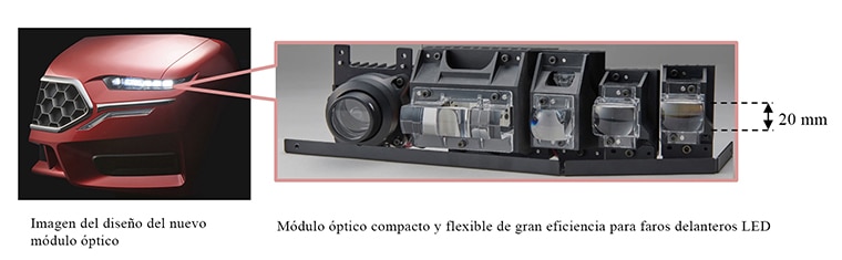 Imagen del diseño del nuevo módulo óptico / Módulo óptico compacto y flexible de gran eficiencia para faros delanteros LED